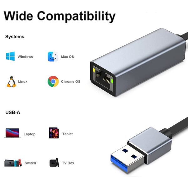 Hub chuyển USB 3.0 to Lan 100Mbps (SG9A69-D163) 2